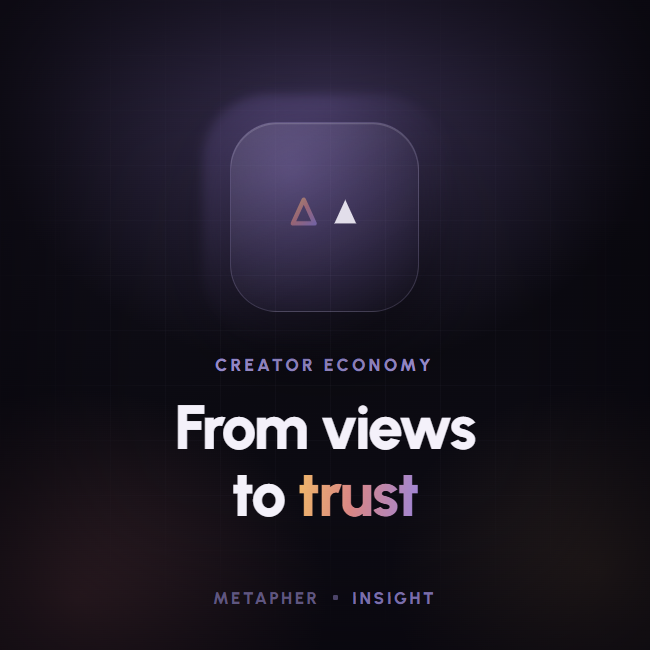 The Creator Economy in 2025: Inside the Shift from Views to Authority
