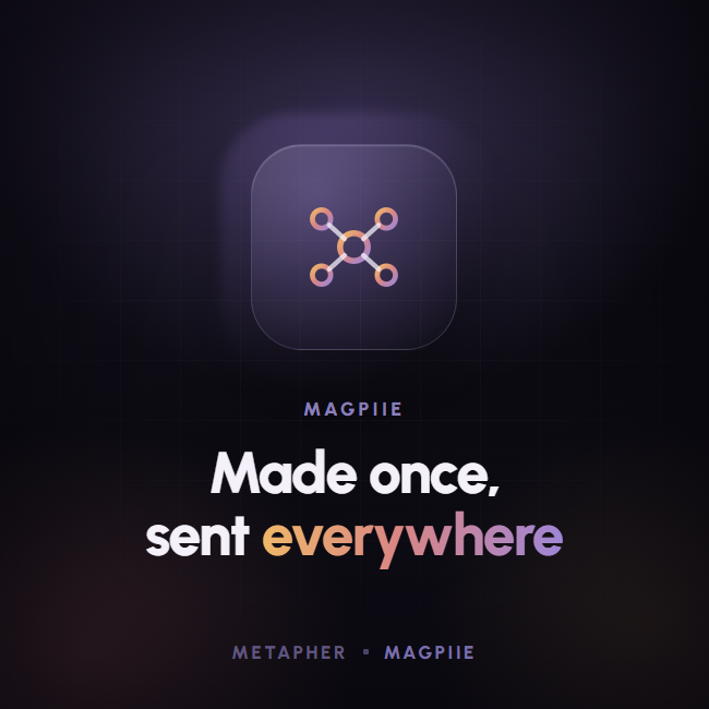 How Magpiie Solves the Content Distribution Problem for YouTube Creators