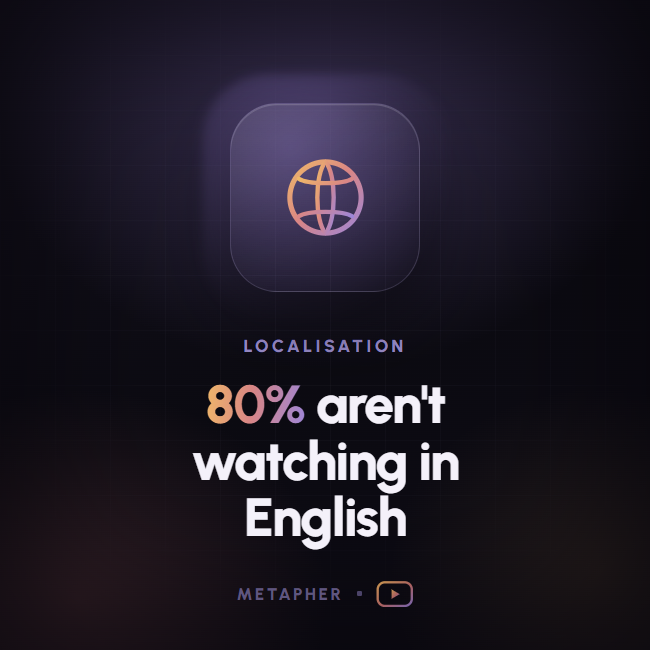 The Multilingual YouTube Playbook: How to 3x Your Reach Without 3x the Work